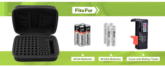 Battery Organizer Bag