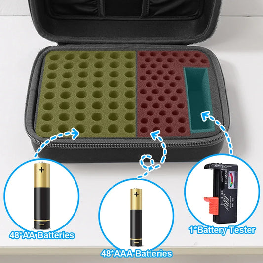 Battery Organizer Bag